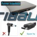 Adaptador Ac 20.0V 14.0V 280.0W  